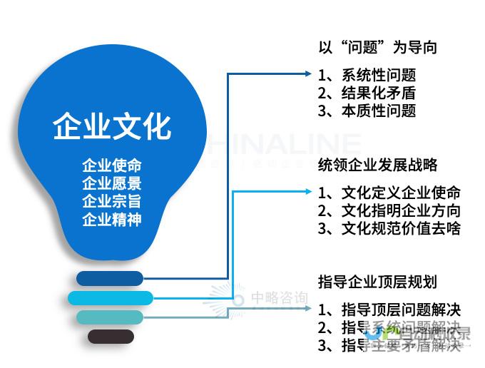 提升企业品牌影响力与运营效率：全方位覆盖的企业级内容管理系统（CMS）